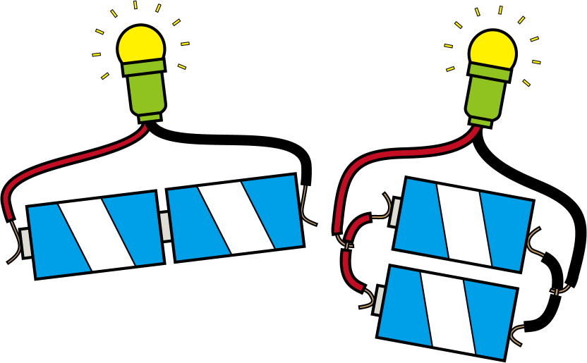 理科No08直列つなぎと並列つなぎの回路イラスト